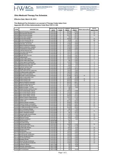 Ohio Medicaid Therapy Fee Schedule