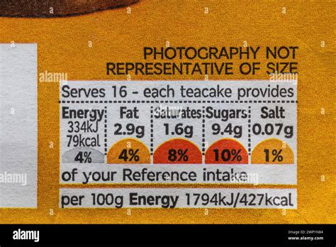 Nutritional Information Traffic Lights System Labelling Colour Coded