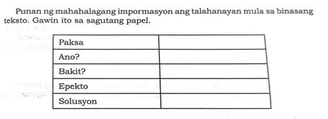 Punan Ng Mahahalagang Impormasyon Ang Talahanayan Mula Sa Binasang