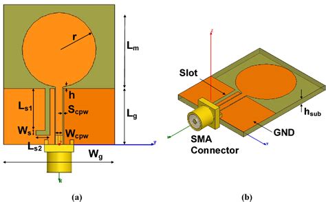 Figure 1 From A Compact Monopole Antenna With A Defected Ground Plane