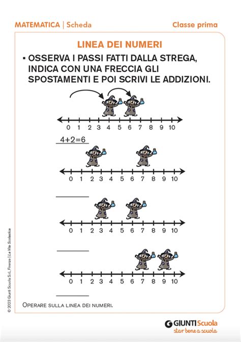 Linea Dei Numeri Giunti Scuola