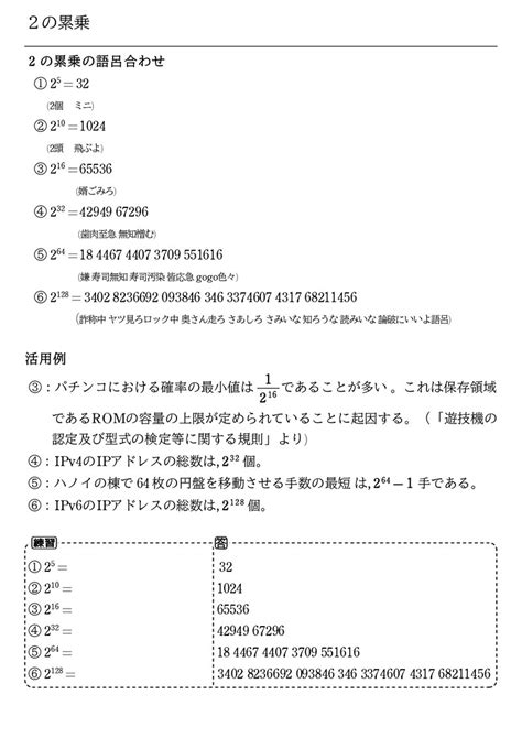 セオプラの記事一覧｜note（ノート）