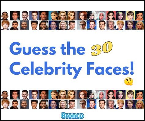 Guess Who Faces