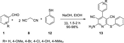 Synthesis Of Pyridine Derivatives Under Ultrasonic Irradiation