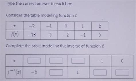 Type The Correct Answer In Each Box Consider The Table Modeling