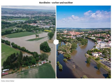 Copy Of Copy Of Copy Of Copy Of Copy Of Hochwasser Vorher Nachher Donau