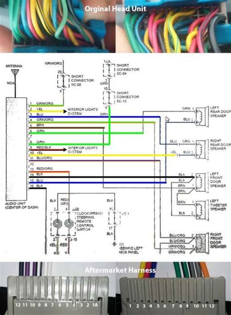 Diagrama Radio Kia Sorento 2003 Kia Sorento Stereo Wiring Di