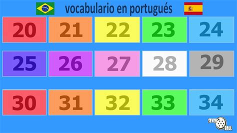 Clase De Portugu S N Meros En Portugu S Youtube