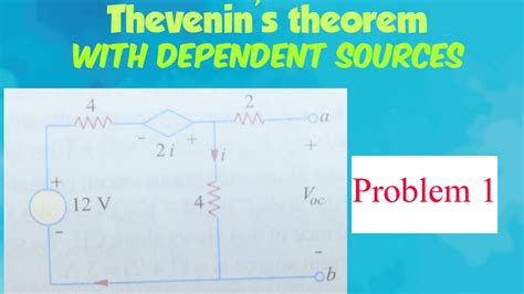 Thevenin S Theorem With Dependent Source Numerical 1 YouTube