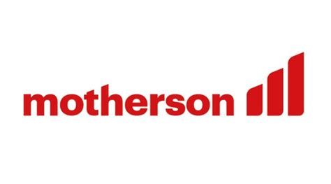 Motherson Sumi Share Price Target 2023 2024 2025 2030 Share Prices