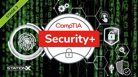 CompTIA Security SY0 601 Vs SY0 701 A Full Breakdown