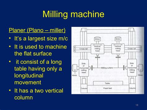 Milling & Gear Cutting | PPT | Free Download