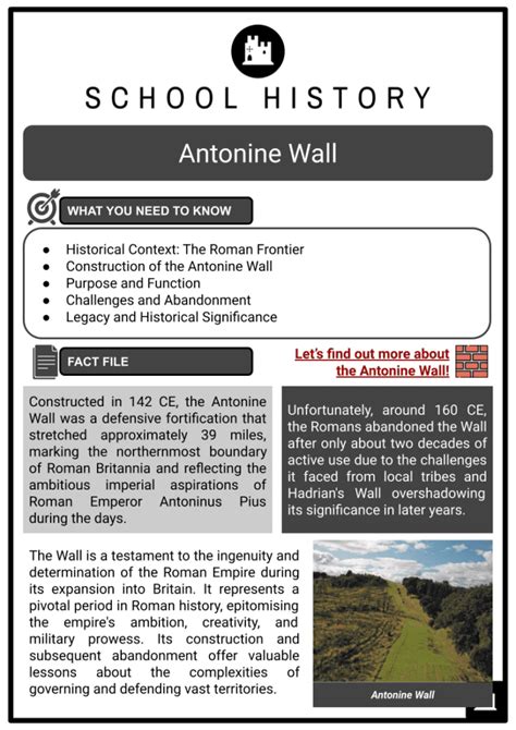 Antonine Wall | Construction, Significance | History Worksheets