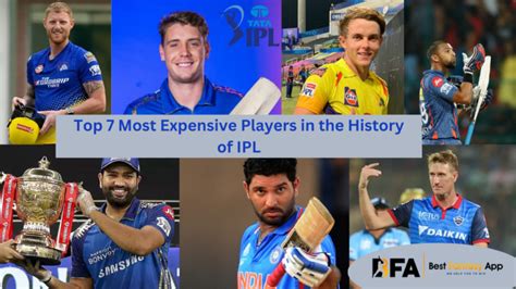 Top Most Expensive Players In The History Of Ipl