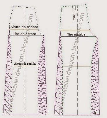 Taller N Pantal N Dama Modelo Palazzo Moldes Modister A B Sica