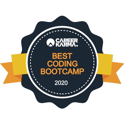 Career Karma Best Coding Bootcamp