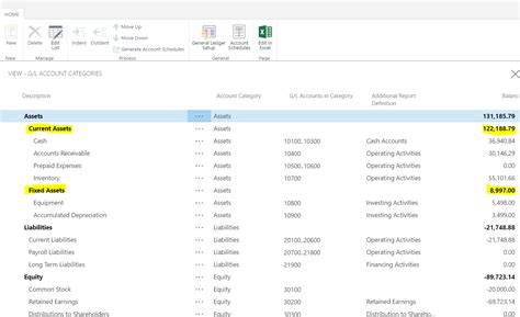 Microsoft Dynamics 365 For Financials General Ledger And Chart Of Accounts Logan Consulting