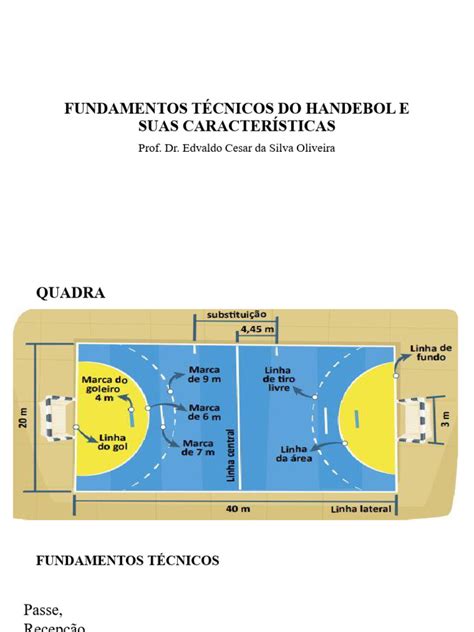 Quais São Os Fundamentos Técnicos Do Handebol - Fundamentos Técnicos Do Handebol e Suas Características | PDF