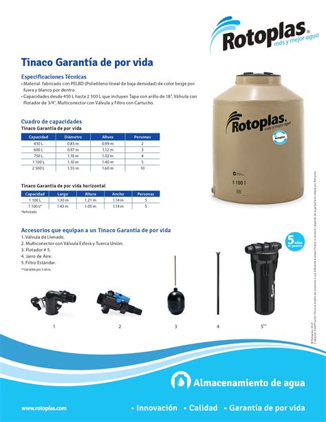 Hydrosoluciones Tanques De Almacenamiento De Agua Nicaragua