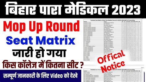 Bihar Paramedical Pm Pmm Seat Matrix 2023 Bihar Paramedical Mop Up