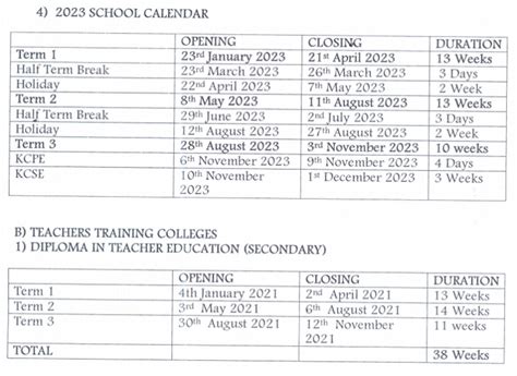 Official School Term Dates For 2021, 2022 And 2023 (Circular)