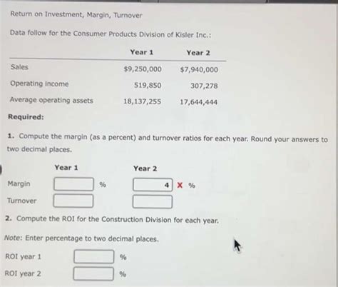 Solved Return On Investment Margin Turnover Data Follow Chegg