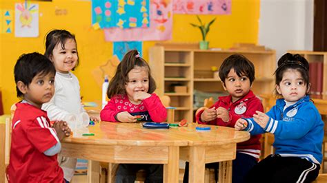 Best Nursery Schools In Gurgaon