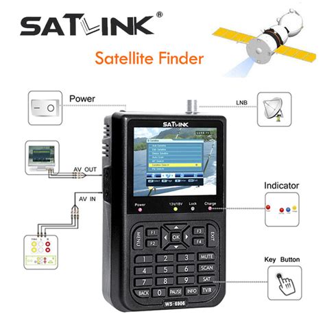 Satlink Ws Dvb S Fta C Ku Band Digital Satellite Finder Meter