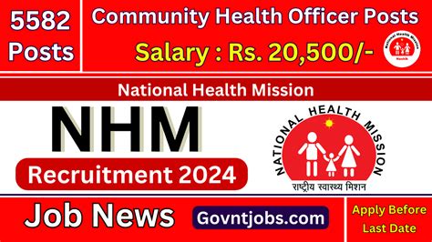 Nhm Up Recruitment Cho Vacancies Apply Online Check