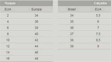 Actualizar 40 imagem numeração roupas eua x brasil br thptnganamst