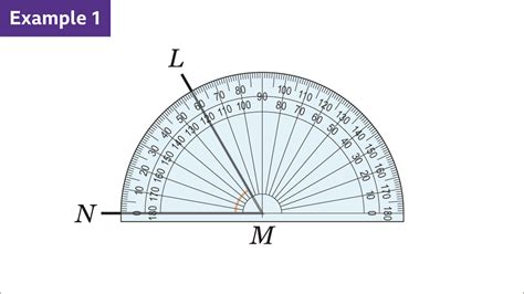 Measuring Angles