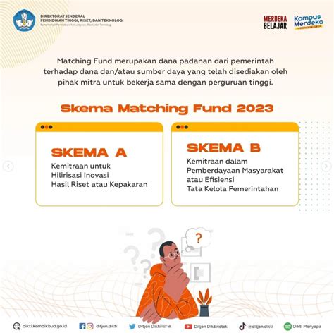 Pendaftaran Program Matching Fund 2023