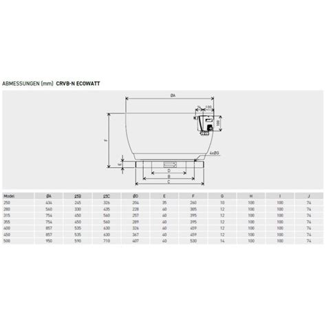 S P Crvb Ecowatt Dachventilator Vertikal Ec Lueftungsmarkt De