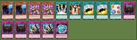 Goat Format Championship Deck Tech Relinquished Goatformat