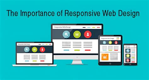 The Importance Of Responsive Web Design For Your Business In