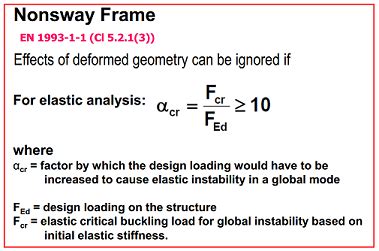 Critical Buckling Load For Global Instability Structural Engineering