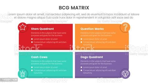 Bcg Growth Share Matrix Infographic Data Template With Big Box Symmetric Shape Concept For Slide