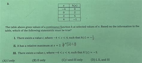 Solved The Table Above Gives Values Of A Continuous Function H At