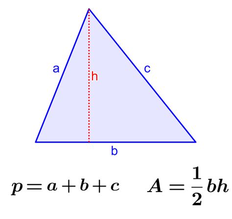 Perímetro E Área De Um Triângulo Fórmulas E Exercícios Neurochispas