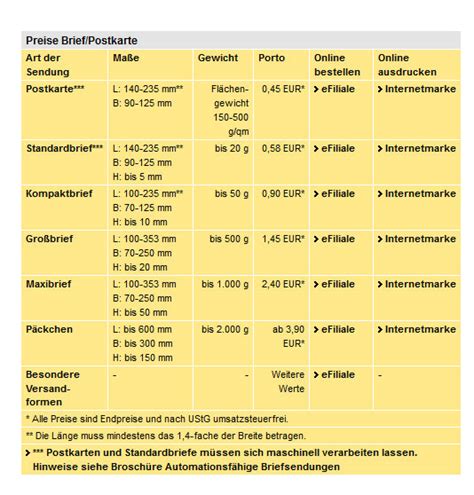 Porto großbrief Bürozubehör