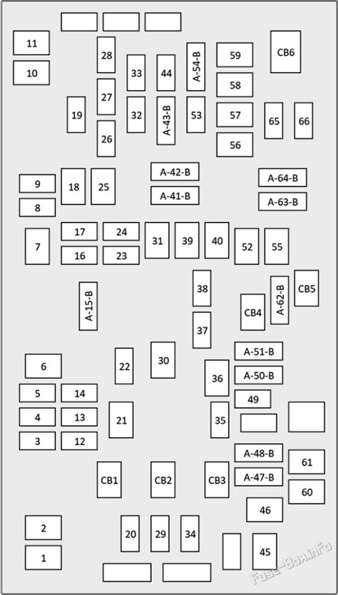 Fuse Box Diagram Jeep Wagoneer Grand Wagoneer