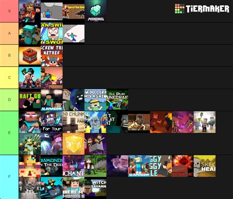 Minecraft Parodies / Songs Tier List (Community Rankings) - TierMaker