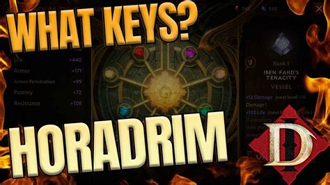 Iben Fahd S Sanctum And Those Aspirant Keys What Exactly You Should Do