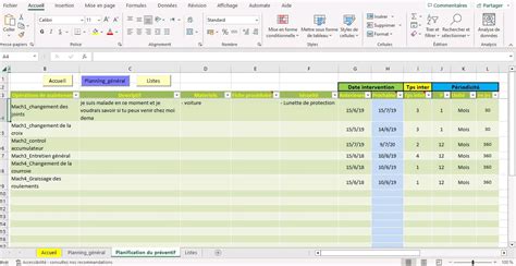 Tableau de bord de la maintenance préventive sur Excel