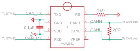 Stm32 Can Interface 7 Steps Instructables