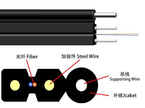 Fiber Singlemode G A Metal Strength Member Lszh Self