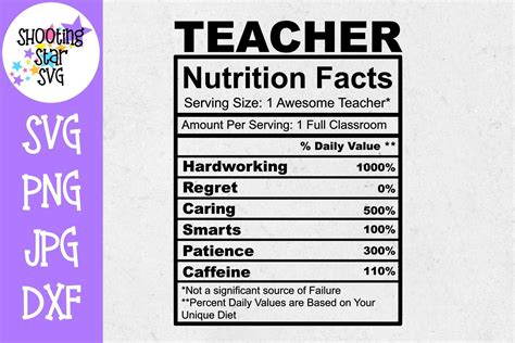 Teacher Nutrition Facts SVG Teacher SVG SVG ShootingStarSVG Svg