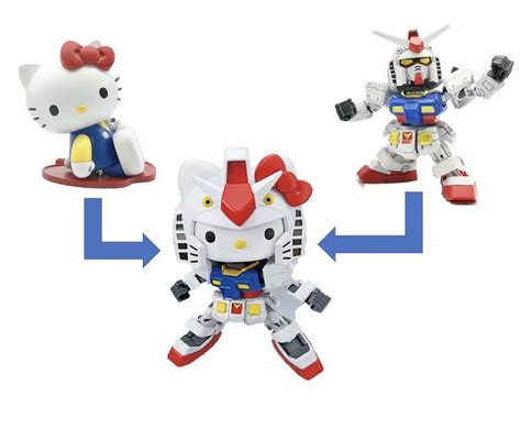 Po Sd Ex Standard Hello Kitty Rx 78 2 Gundam Gunpla Toys And Games