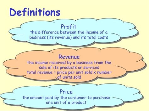 111 Calculating Costs Revenues And Profit