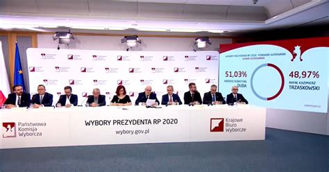 Wyniki Wyborów 2020 Pkw Podała Ostateczne Dane Relacja Wiadomości